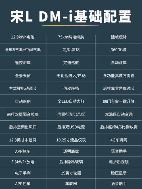 dmi趋向指标参数设置