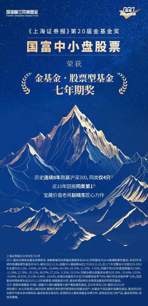 国海富兰克林基金管理有限公司公司背景