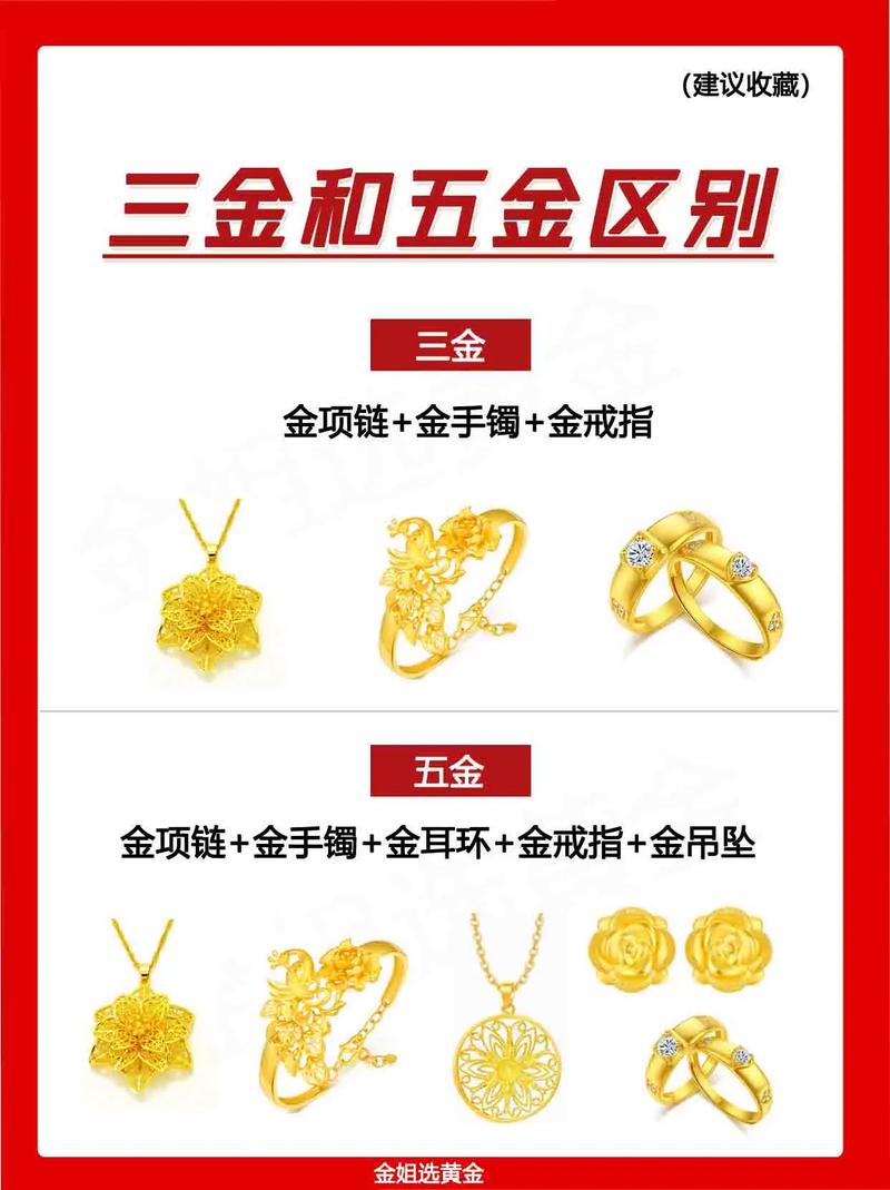 三金包括什么