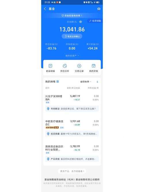 华夏成长基金(000001)定投怎么样??