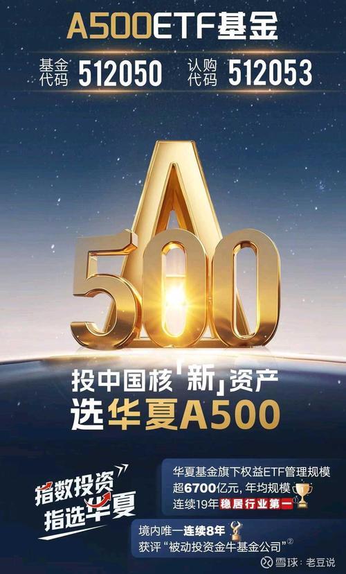华夏成长混合基金(00001)适合长期定投吗?