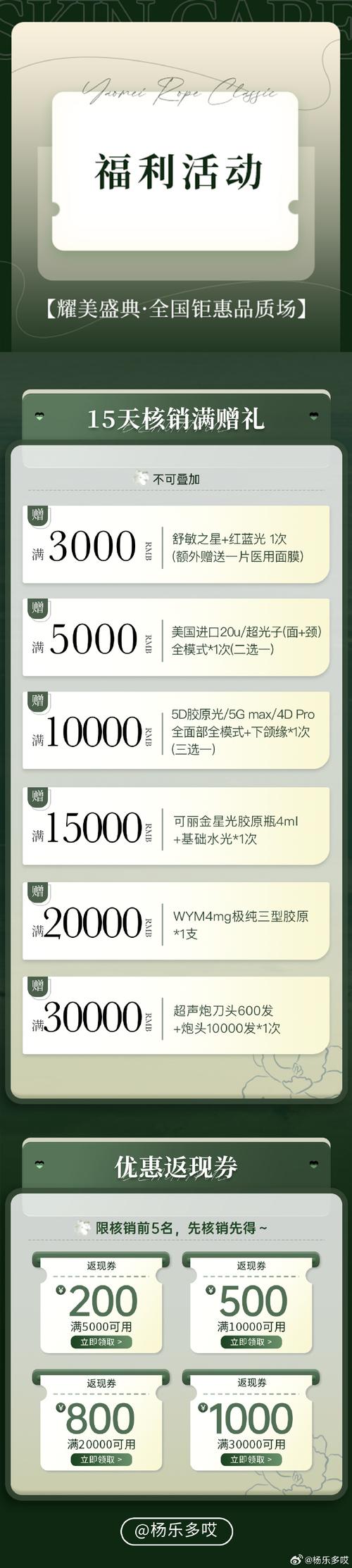 有谁知道耐美金费用品质确切一点!谢谢!