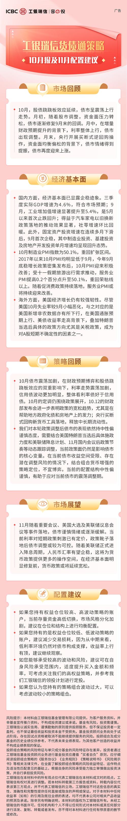 工银强债A跟工银强债B有什么区别