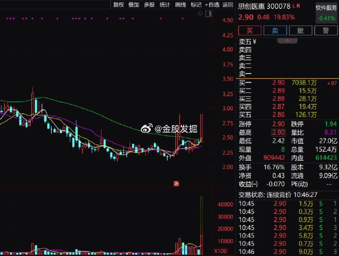 300078为什么暴涨