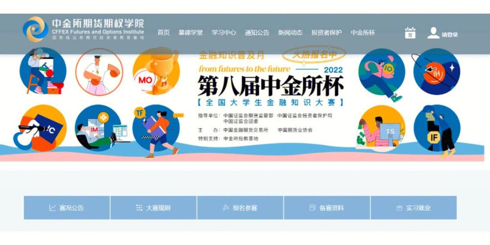中金所杯每年都有吗