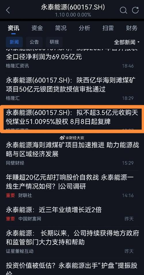 永泰能源什么时候复牌