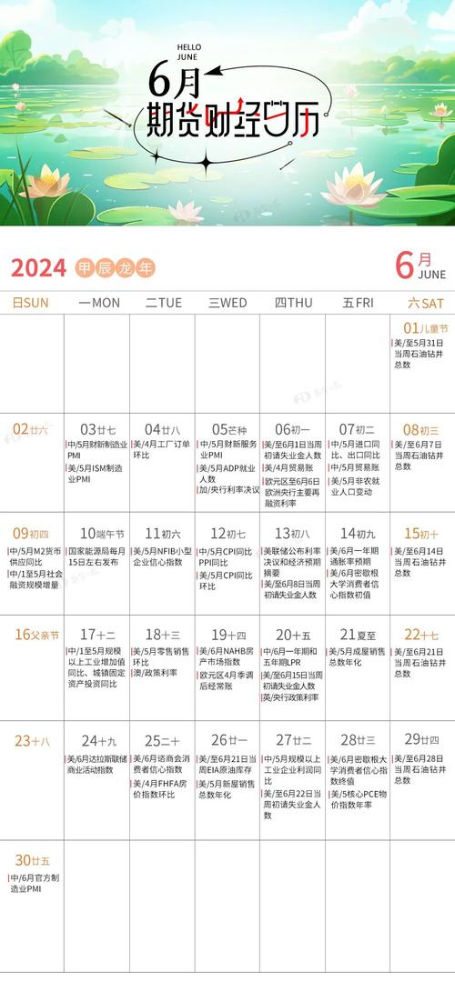 东方财富查看财经日历怎么做