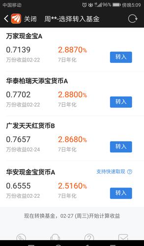 鹏华兴鑫宝货币的钱如何取出?