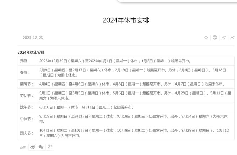 2024年股市休市安排