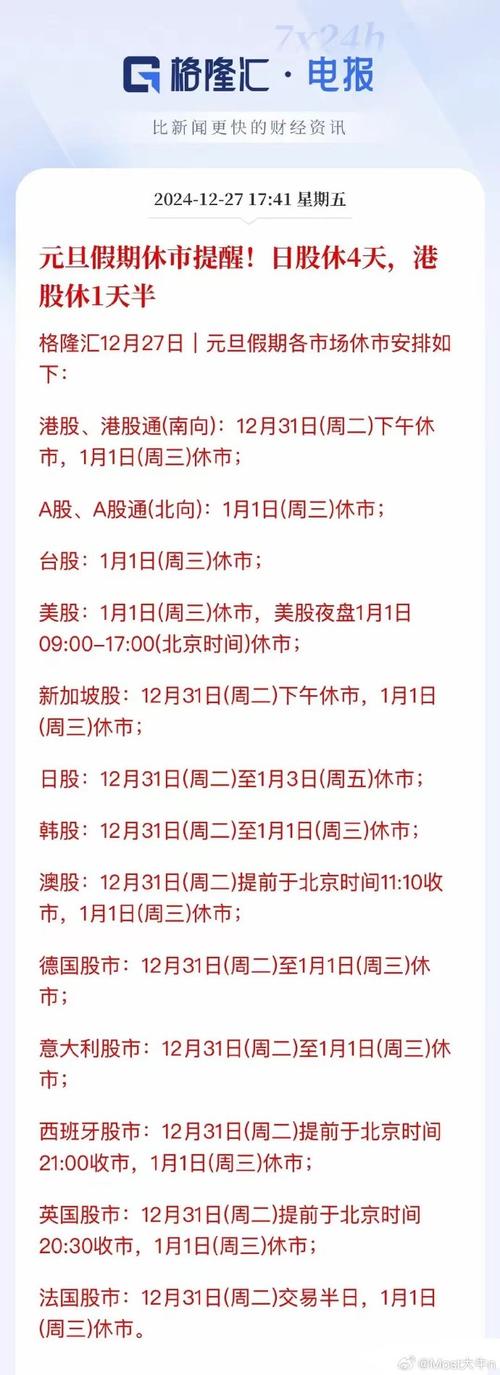年前股市什么时候闭市