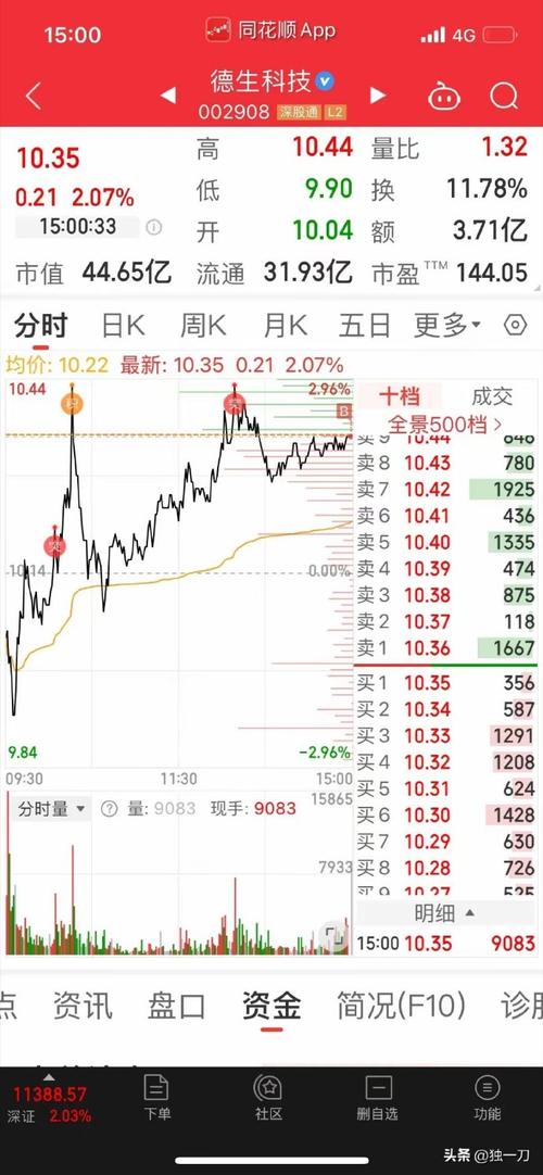 2024年除夕股市开盘吗股市几点开盘几点收盘