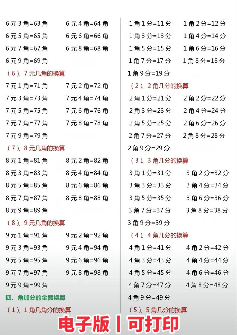 台币和人民币如何换算