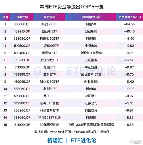 太平洋证券什么档次