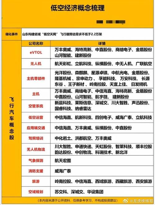 中国有哪些做空机构,中国有哪些东西可以做空,如果证卷公司可以做空...