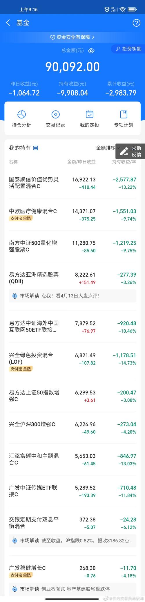 股市基金大跌行情最新消息今天