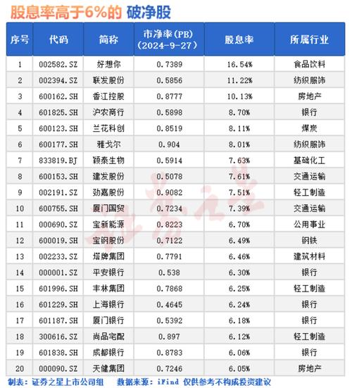 什么是期货市场中的净多头或净空头