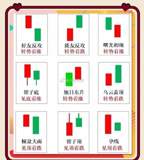 股票入门的基础知识是什么呢?