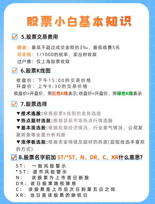 股票入门需要学习什么