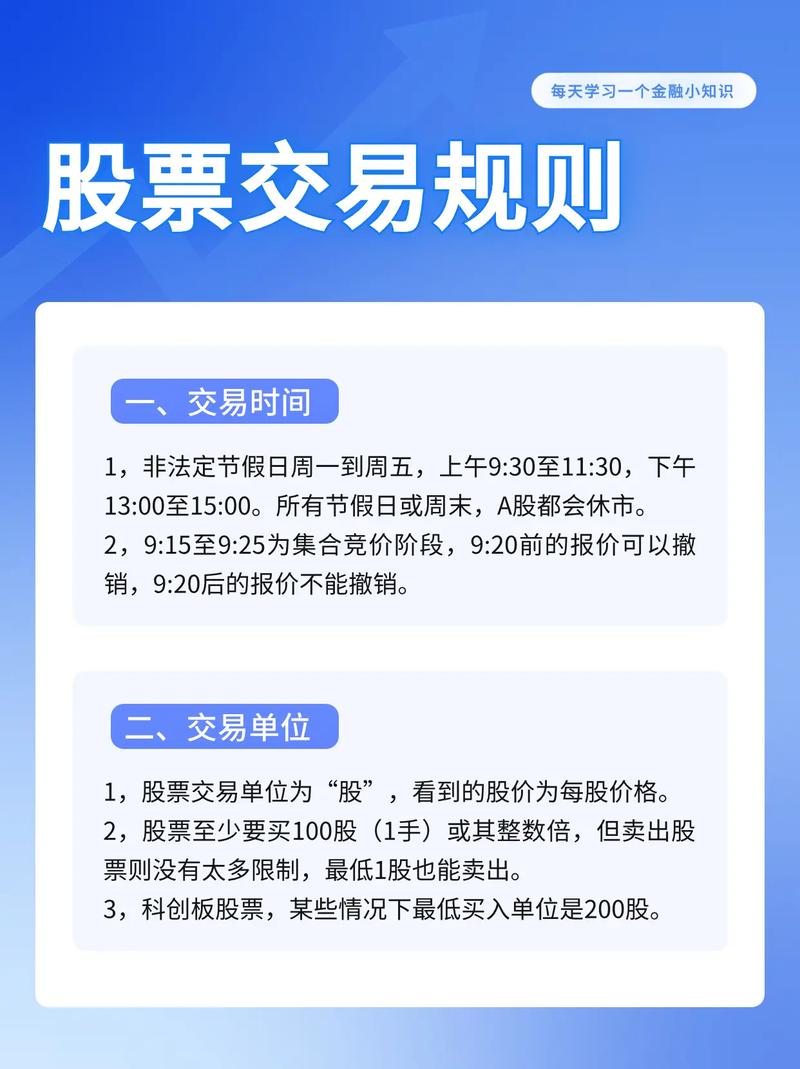 炒股需要学习什么知识