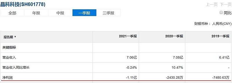 370118日升发债怎么样
