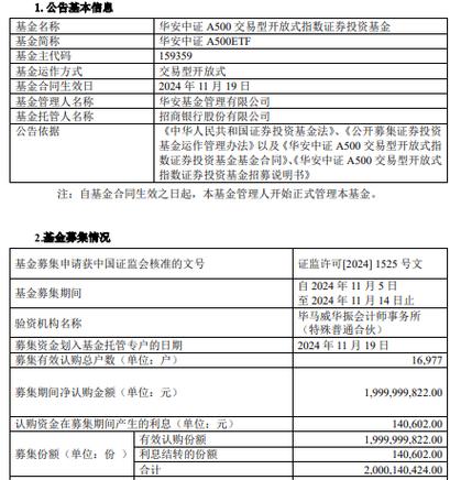 基金汉兴封转开为哪个基金