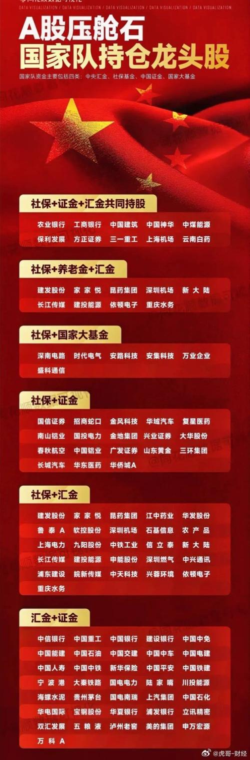 谁持有基金汉兴的份额?转型为富国消费主题基金还值得持有吗?