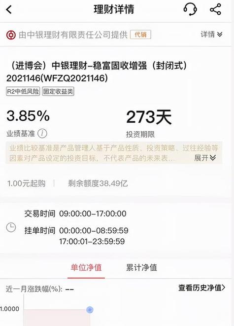 封闭式基金折价率是什么意思?