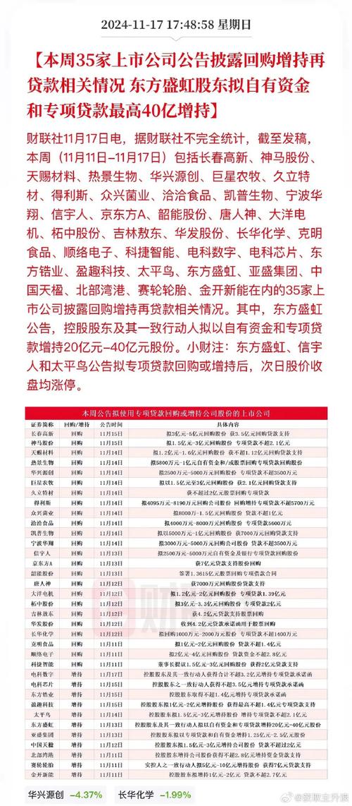 天赐材料和隆基股份区别