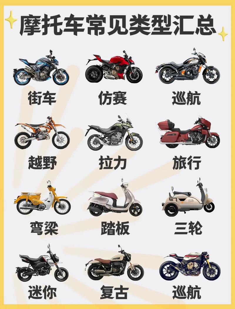 摩托车正规网站