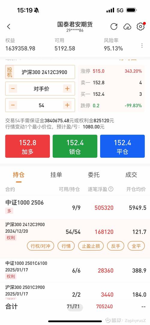 股指期货看盘软件哪个比较好?好用的交易app