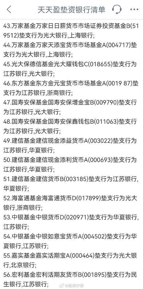 工商银行平衡基金