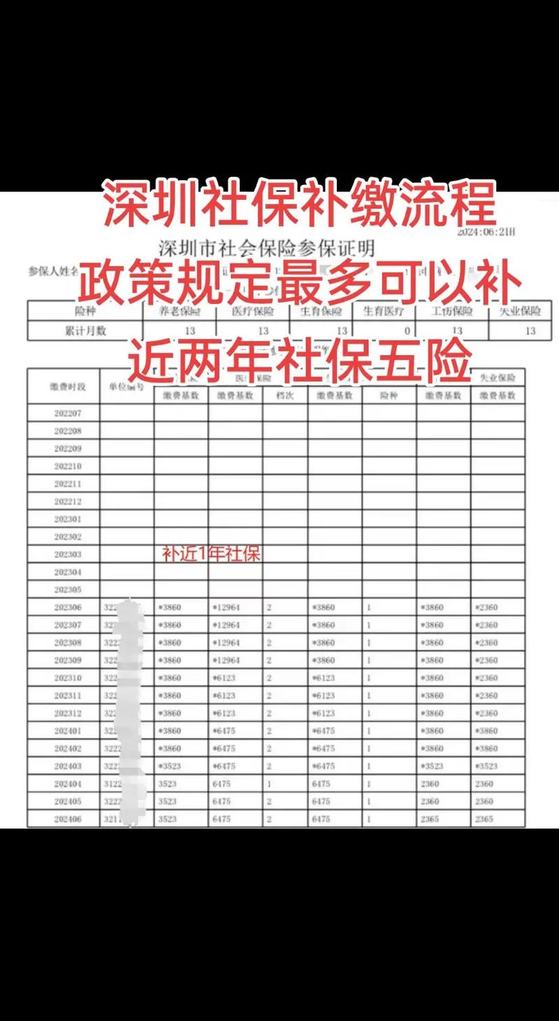 深圳如何补缴社保?