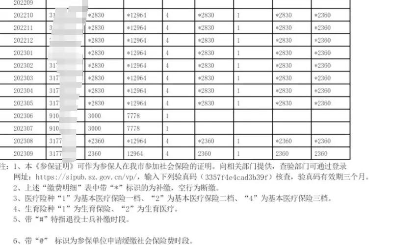 深圳社保补缴怎么补
