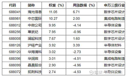 什么是华安基金