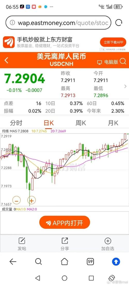 为什么人民币对美元升值,港元兑美元却贬值?