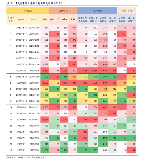 基金310358(基金310358净值查询)