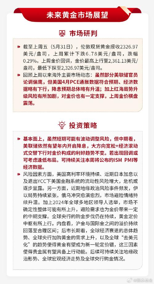 市场点评:短期向上仍有较大压力,市场或将延续震荡走势