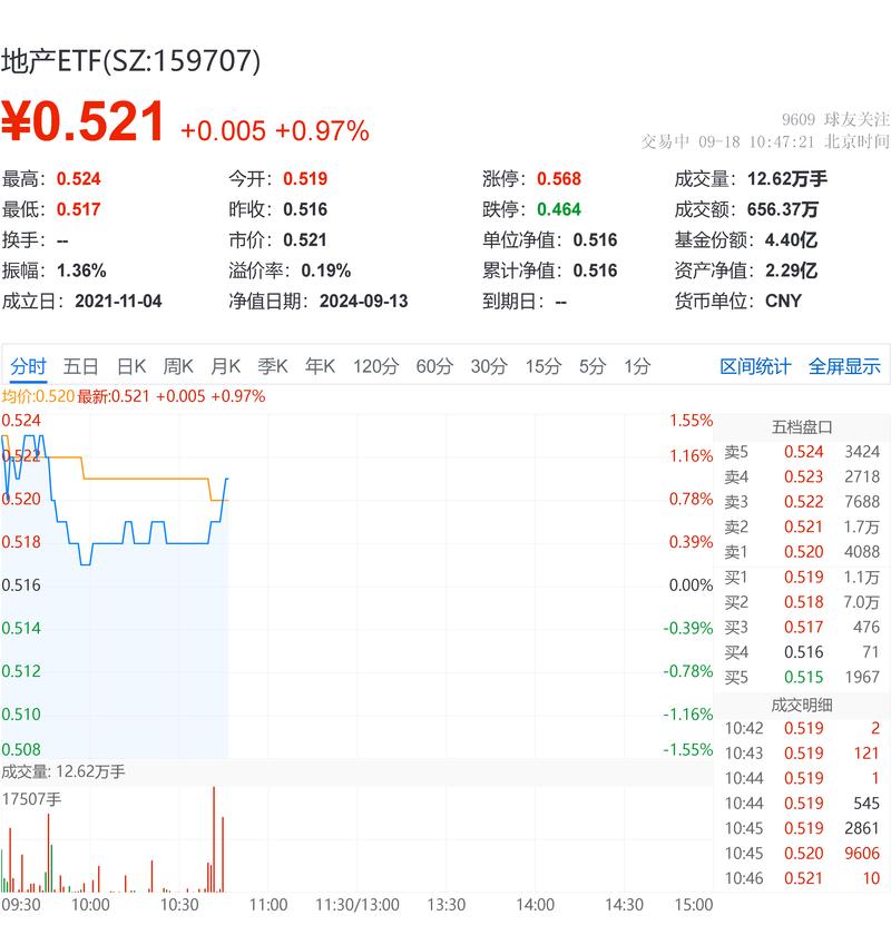 707288这只股票是什么板块的?