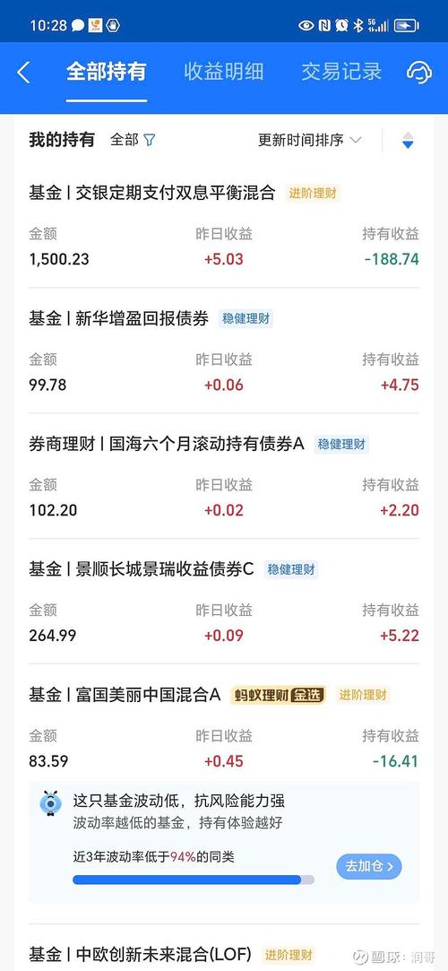 债券型基金收益排名