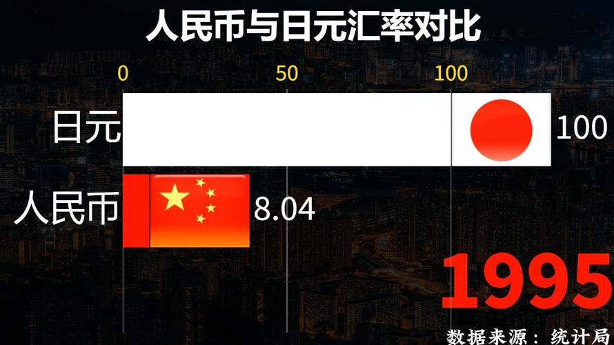 15万日元合多少人民币