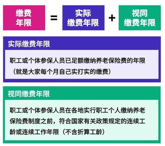 养老金领取地新规定