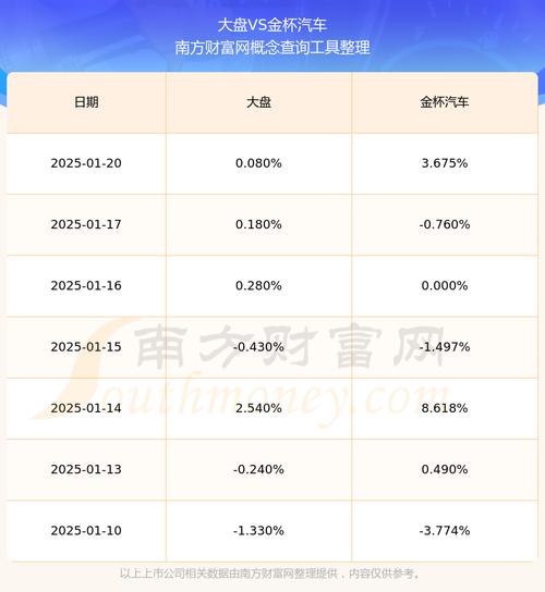 都说*st金杯600609很垃圾!玩股票的前辈来讨论下真的很垃圾吗??_百度...