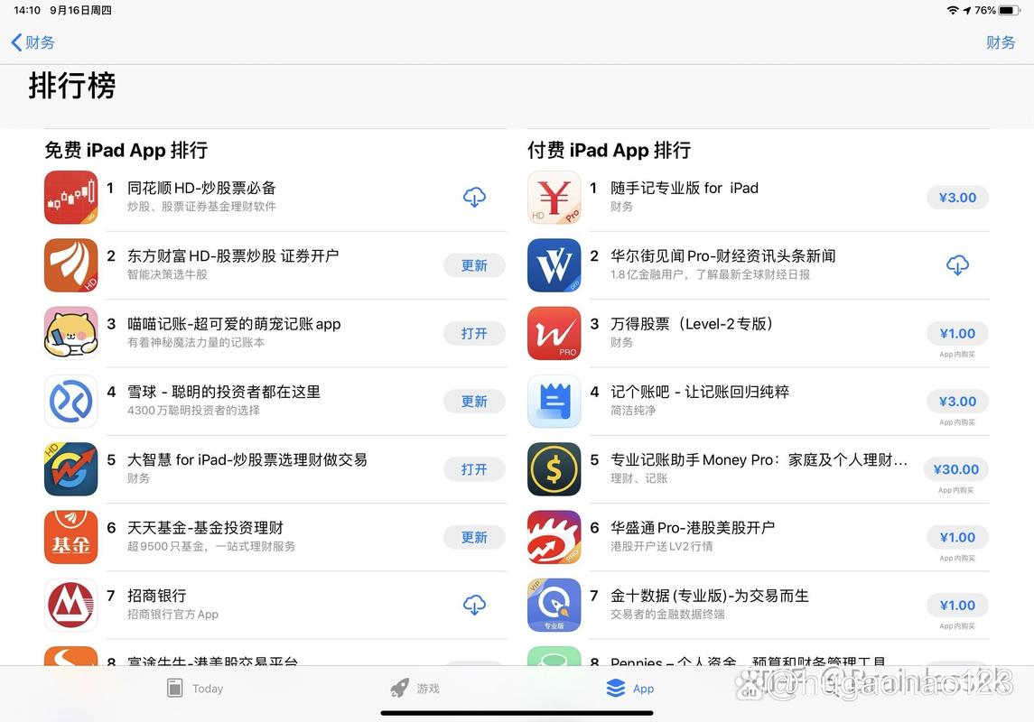电脑炒股软件什么下载