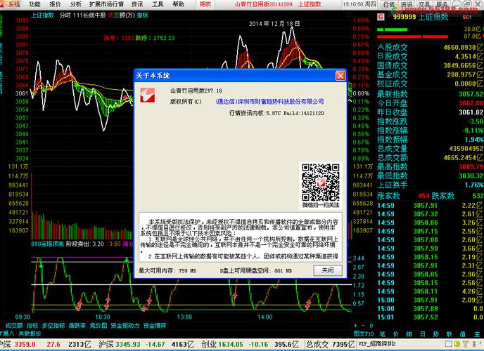 哪里下载电脑版通达信电脑如何下载通达信炒股软件