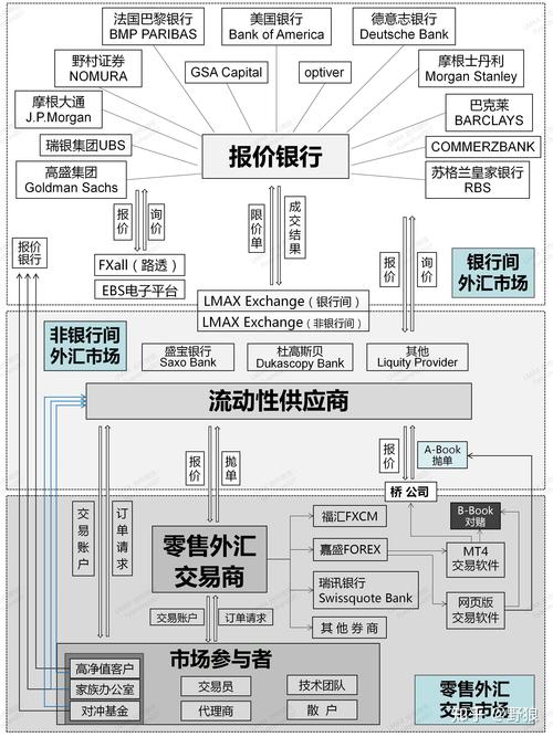 518外汇网和618外汇网哪个好