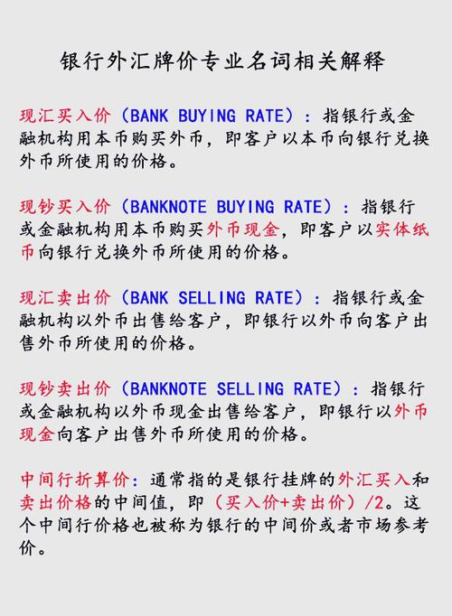 ★518外汇网★外汇交易宏观数据如何判断和分