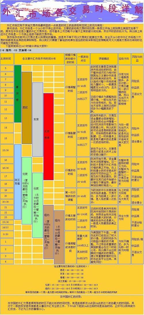 518外汇网在国内外汇论坛排第几?