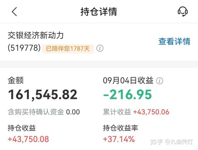 000194基金为什么净值不变了