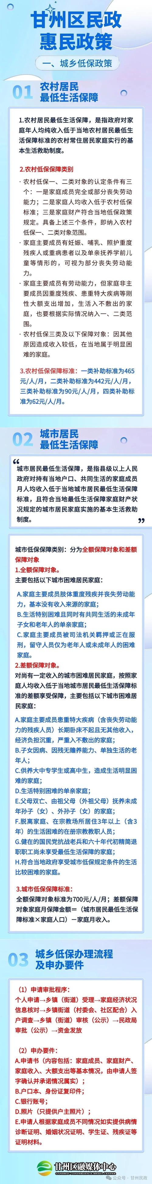 低保户三个档次标准