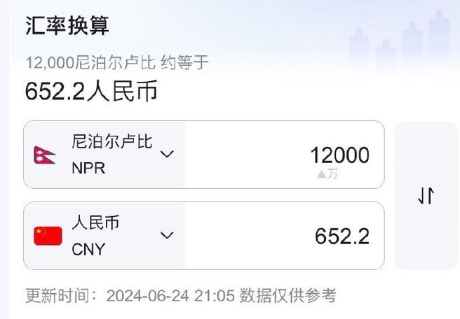 尼泊尔兑换人民币多少钱